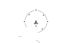 Circular Hold