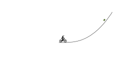 Just the jumps