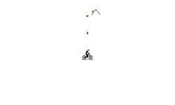 Circumnavigating the Line