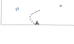 The gravitation track