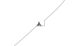 Natural jumps preview