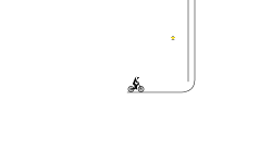 Skills