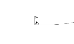 Rotted Slopestyle