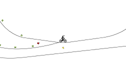 Shortcut Challenge 2