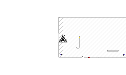 Trial In a Box