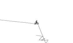 Spike fall