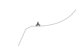 Dirt Jumps