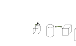 Simple Geometry