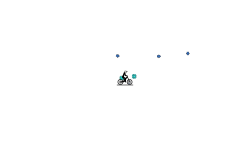 Don't move