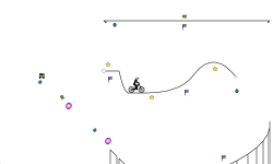 test that turned into chaos