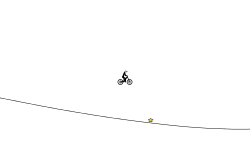 easy level