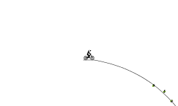 Weird Track