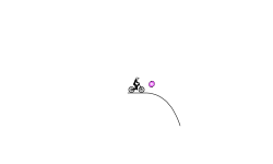 Jump experimentation