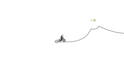 10 Smooth Jumps