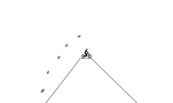 trust fall
