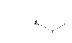jumps