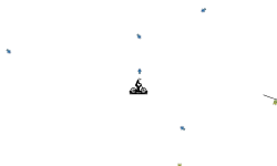 Extreme do nothing ( Just PREV