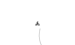 Sweet Jumps