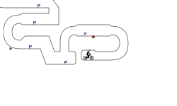 short trail