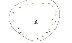 Circel
