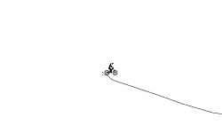 Intervention wheelie auto