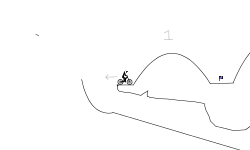 Incline Practice