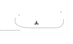 fast