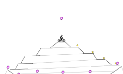 Stars Adventures -- The temple