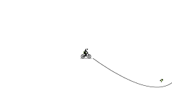 auto dropper