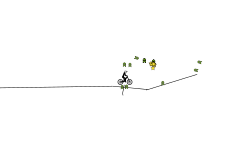 easy notauto track