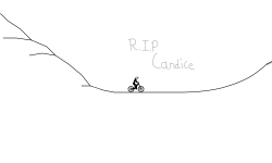 R.I.P Candice