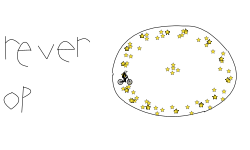 forever loop