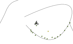 Weird auto