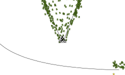 Rollercoaster/auto
