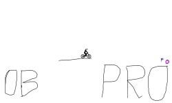 noob or pro