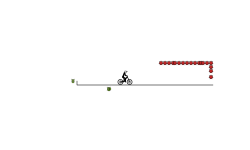 Tricky obstacles