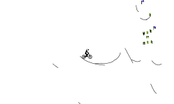 testing