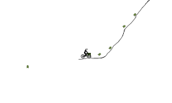 rollercoaster