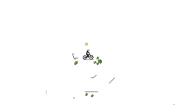 Short part auto