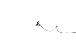 jumps