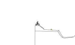 Easy (Takes Skill)