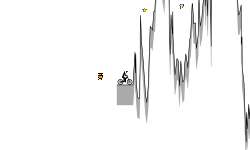 Challenge #8