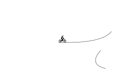 fast lines