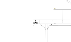 Weird bridge
