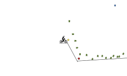 auto track for noobs