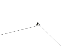 DONT MOVE (LITERLALY)
