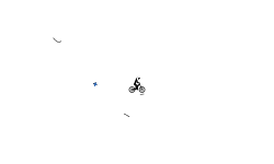 (auto) flit-folt