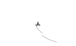 Almost Wheelie Auto