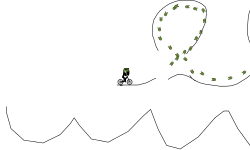Two loops !!!!
