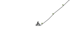 Uphill for noobs
